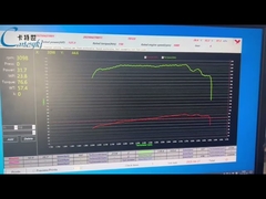 4WD-Pferdestärke-Maschine Leistung und Fahrgestell-Dynamometer-Maschine-Software Einführung