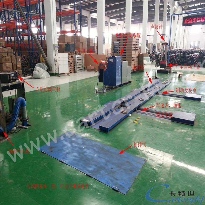 10kW Motor-Power-Motorrad-Tester-Linie für die genaue Prüfung der Bremsgeschwindigkeit und Last