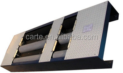 Motorradbrems- und Achsbelastungstester mit blauem Design für alle Fahrzeugtypen