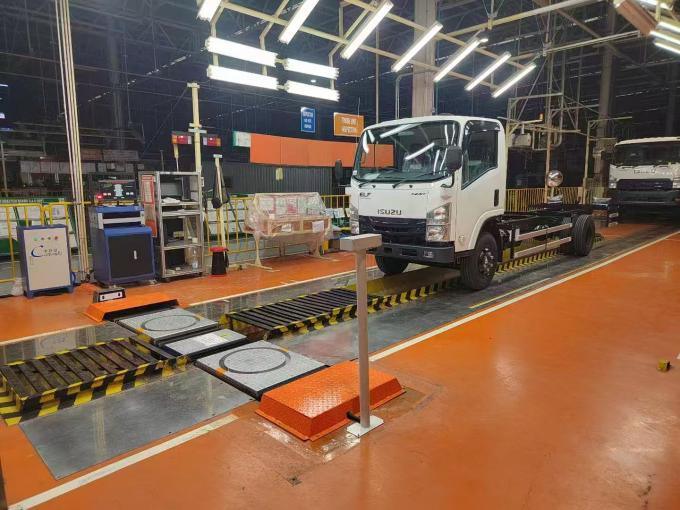 CTZJ - 10 Steuerwinkelprüfer Fahrzeugprüfgeräte für Lkw und PKW mit industriellem Steuerungssystem